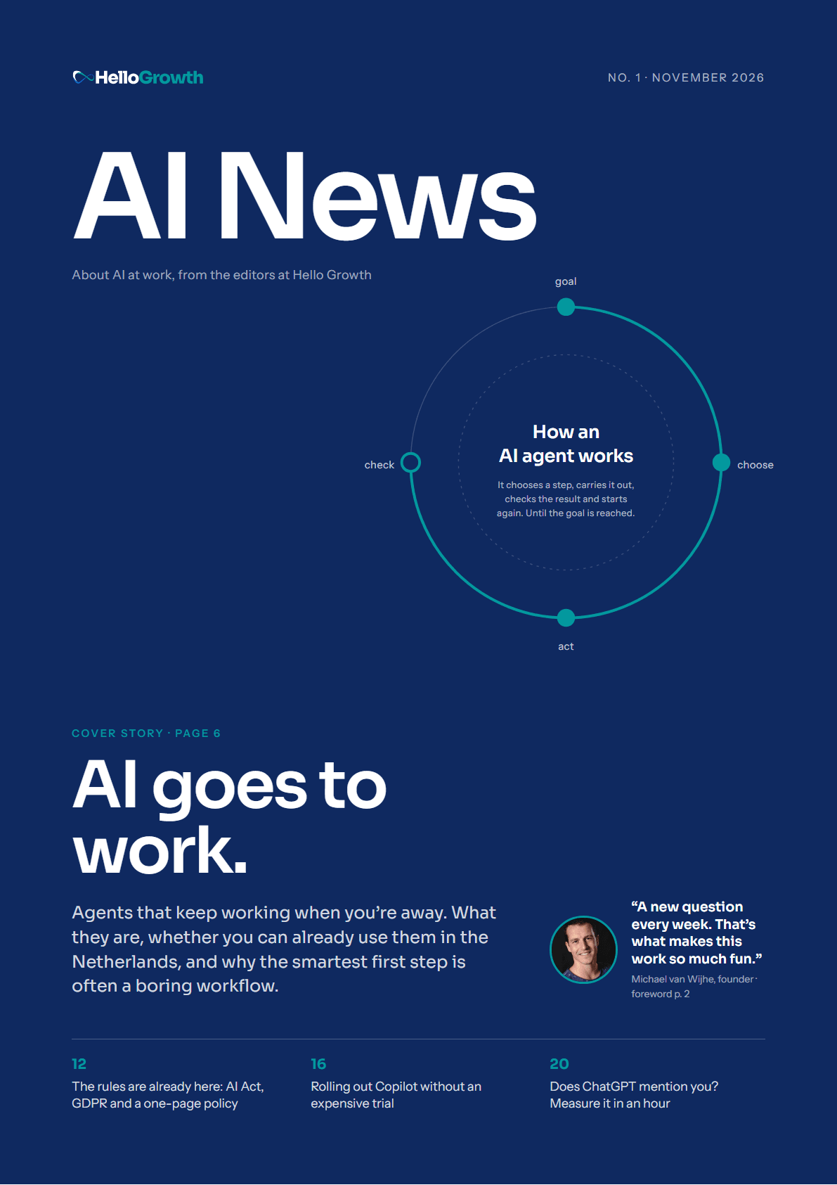 Cover of AI News no. 1, November 2026: AI goes to work