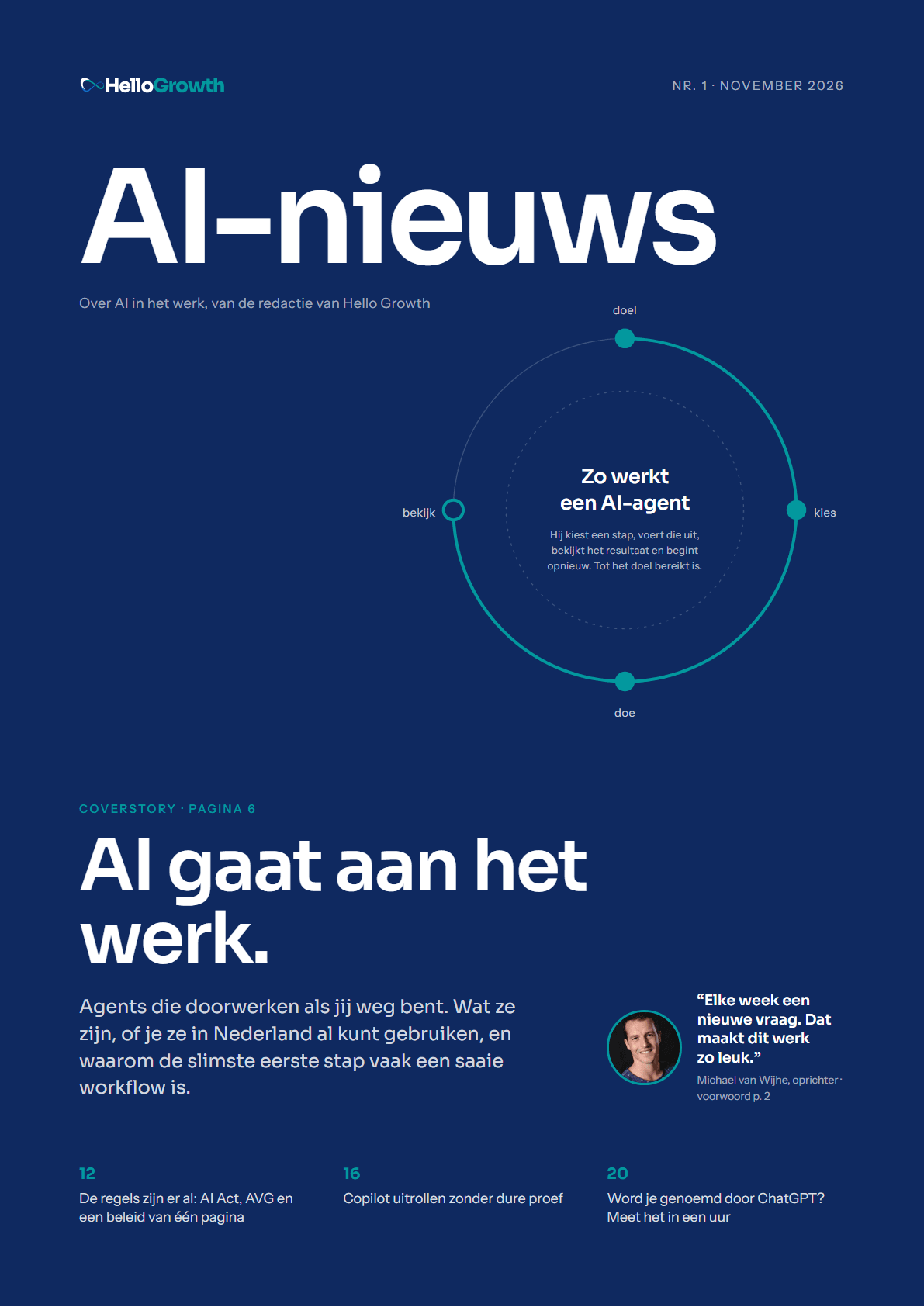 Cover van AI-nieuws nr. 1, november 2026: AI gaat aan het werk