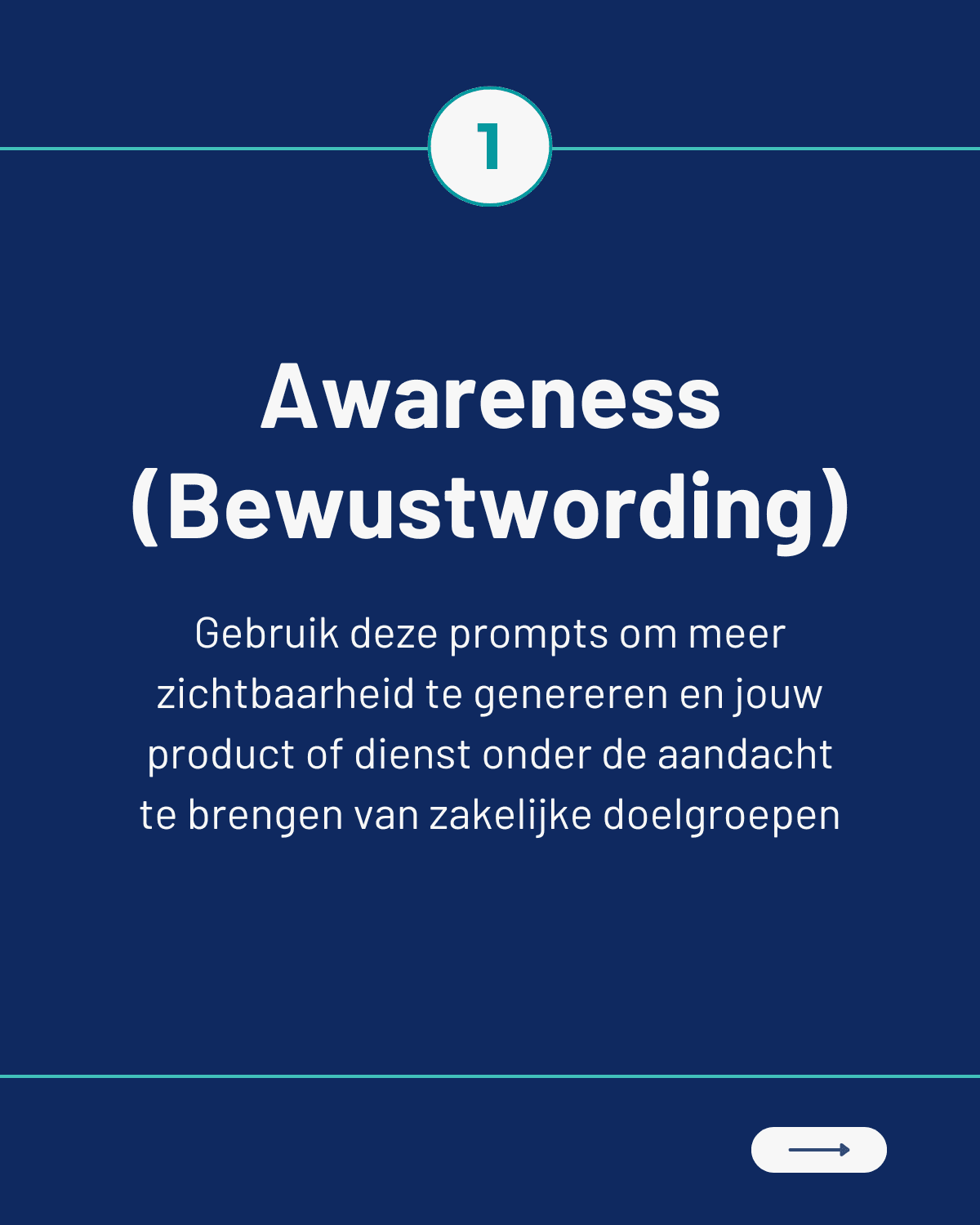 B2B prompts, slide 2